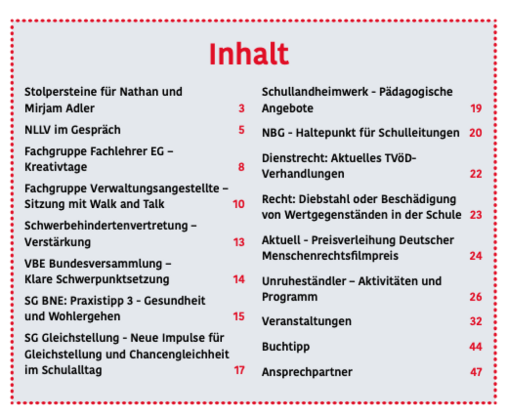 Inhalt_nlz25_1.png