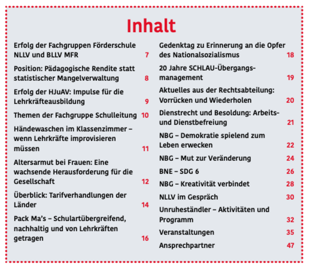 Inhalt_NLZ26_1.png