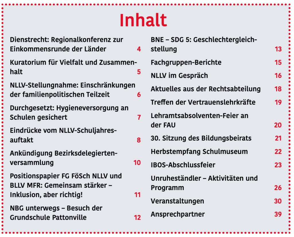 Inhalt_NLZ25_3.png