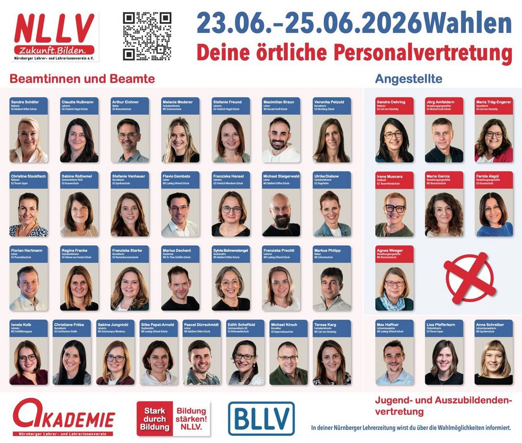 2026_OEPR-Wahlplakat_NLLV.jpg